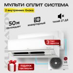 Сплит-системы Xiaomi