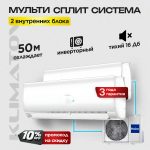 Кондиционеры Xiaomi: Отзывы и Руководство по Покупке