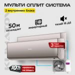 Кондиционеры Xiaomi в Москве