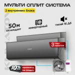 Сплит-системы Xiaomi в Москве