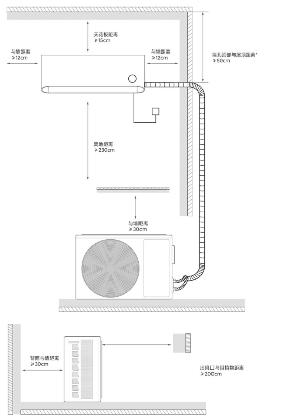 Кондиционер Xiaomi Сплит система инвертор Mijia Air Conditioner KFR-35GW/R1X1 — изображение 3