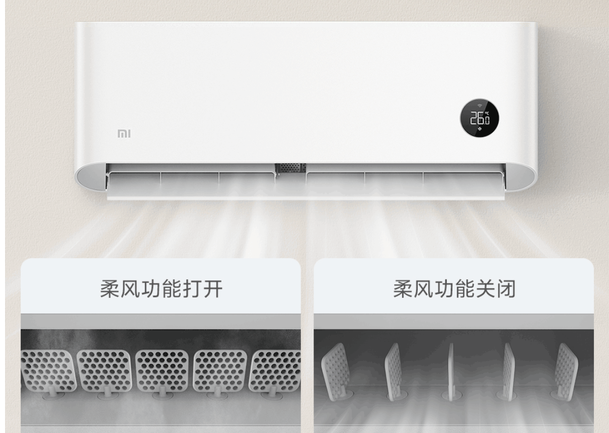 Кондиционер Xiaomi Сплит система инвертор Mijia Air Conditioner KFR-35GW/R1X1 — изображение 5