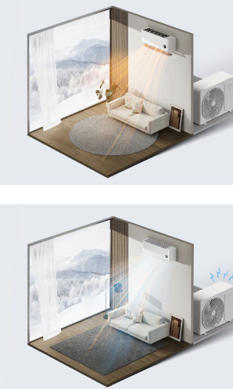 Кондиционер Xiaomi Сплит система инвертор Mijia Air Conditioner KFR-50GW/M2A1 — изображение 15