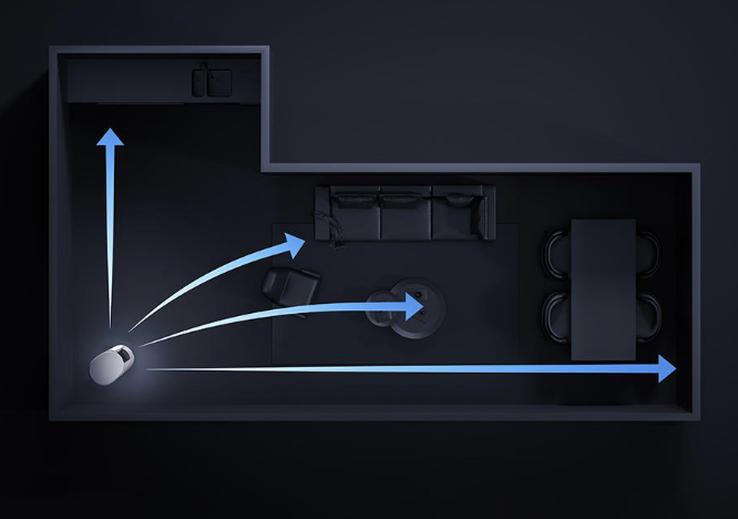 Кондиционер Xiaomi Сплит система Вертикальный инвертор Mijia Air Conditioner 72LW-NA10/N1A1(W) — изображение 7